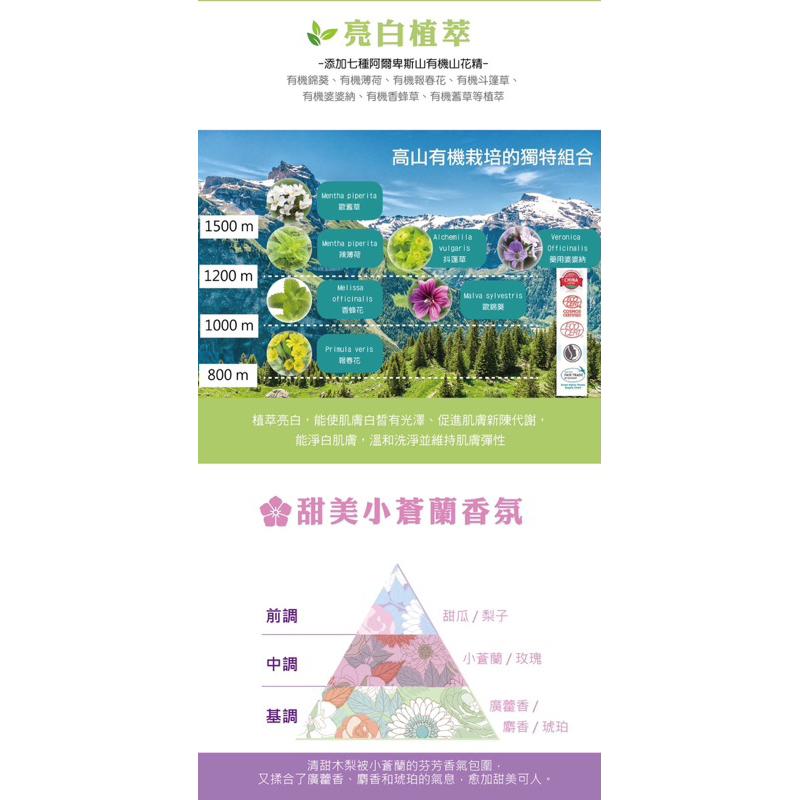 古寶 小蒼蘭亮白沐浴露 1000ml 現貨 超划算-細節圖4