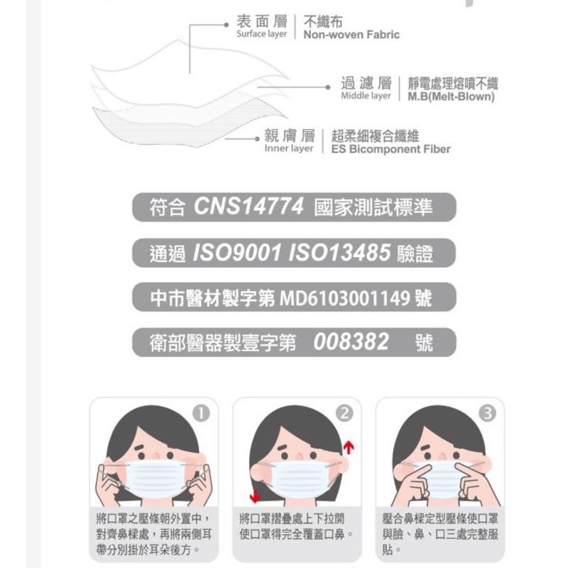 上好醫療5色混款50入口罩 簡約灰藍/美拉德風/極簡風格/格雷風格 台灣製 現貨-細節圖2