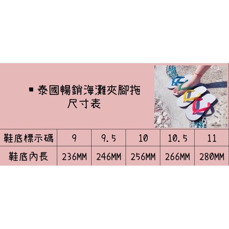 【倉現，售完為止】🔥熱賣🔥泰國暢銷 繽紛海灘夾腳拖-細節圖8