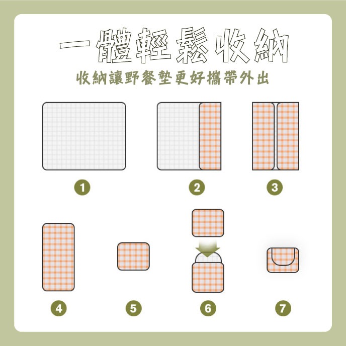 防水野餐墊-細節圖5