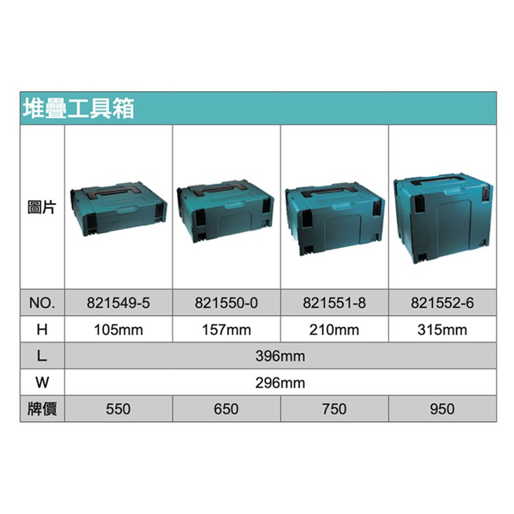 MAKITA 牧田 821550-0 二號箱 堆疊型系統工具箱(中)-細節圖4