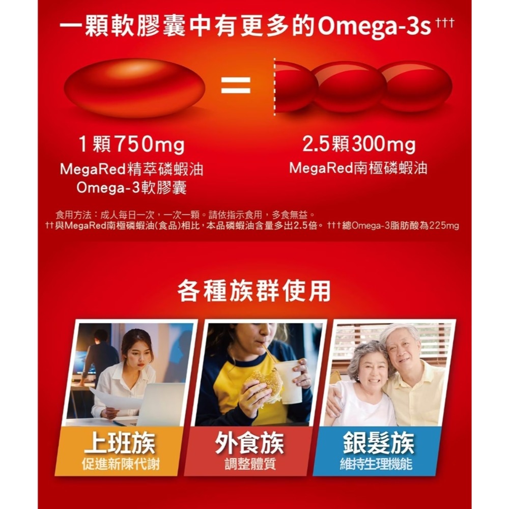 Schiff MegaRed 精萃磷蝦油Omega-3軟膠囊(食品) 80粒-細節圖4