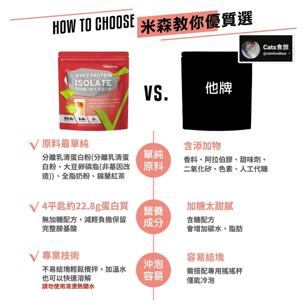 米森 無加糖分離乳清蛋白粉 紅茶拿鐵 1000公克-細節圖3