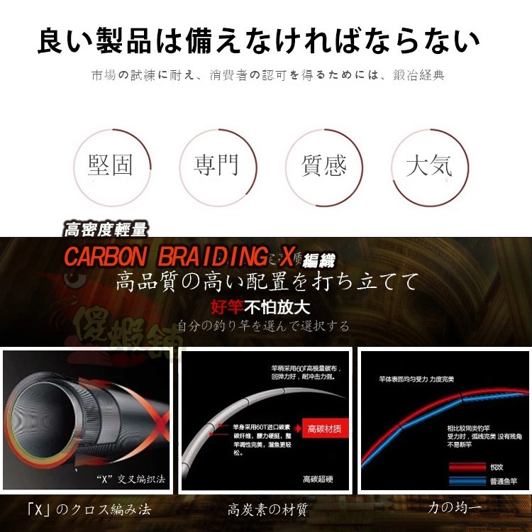 ⚓傻蝦舖⚓ 日本品牌 DAIWA 磯釣竿 LIBERTY CLUB ISO 全竿日本富士配件 鋼釘雨鞋 救生衣 阿波-細節圖6