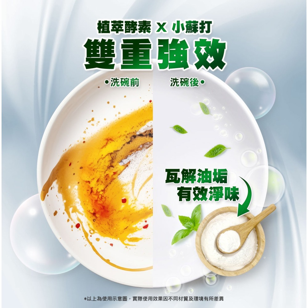 【DUSKIN樂清】餐具洗潔精(台製)4L-細節圖3