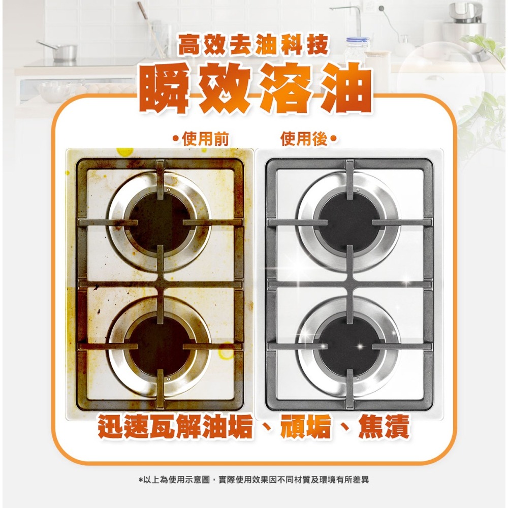 【DUSKIN樂清】廚房油污清潔劑(台製)4L-細節圖3