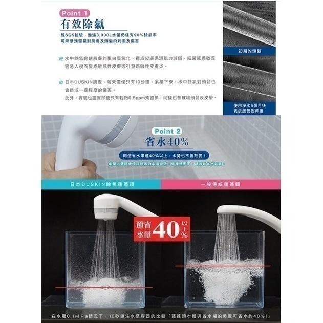 【推薦碼專案】【DUSKIN樂清】日本除氯蓮蓬頭組(內含濾芯)+1濾芯-細節圖4