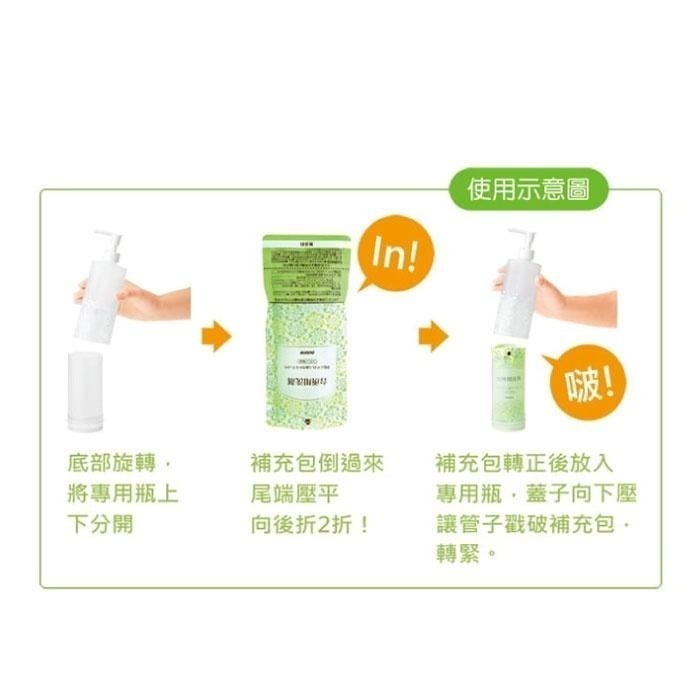 【DUSKIN樂清】日本廚房超濃縮洗碗精250ml-細節圖3