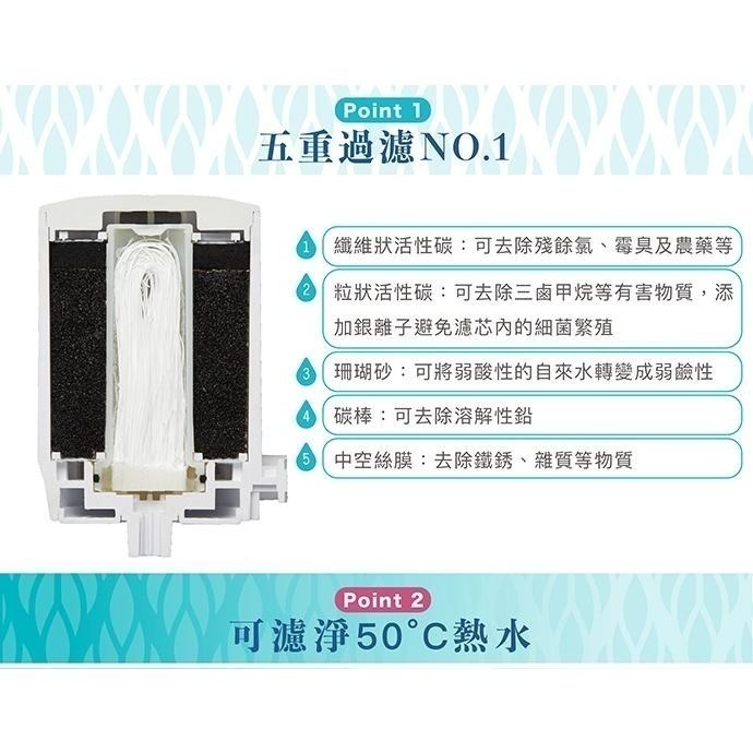 【DUSKIN樂清】日本高效能淨水器組/去除鉛、氯等13種雜質（本體+濾芯）-細節圖6