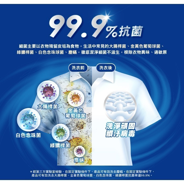 DUSKIN抗菌防螨洗衣精2000g-細節圖5