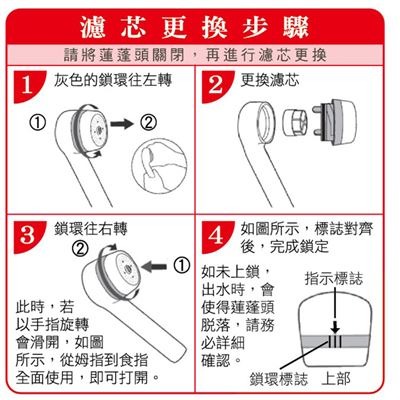 日本除氯蓮蓬頭組(內含濾芯)+3芯(共4顆濾芯)-細節圖2