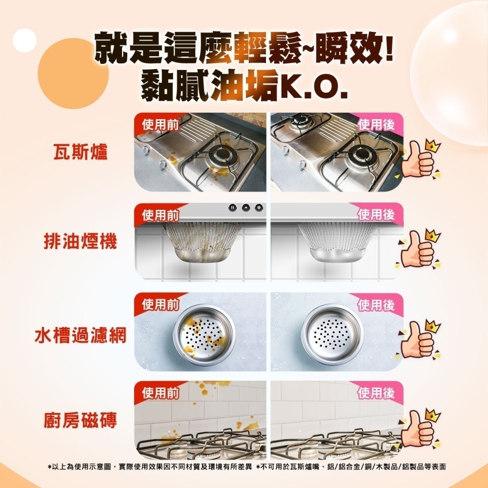 【DUSKIN樂清】亮廚MAX 廚房清潔劑 750g-細節圖6