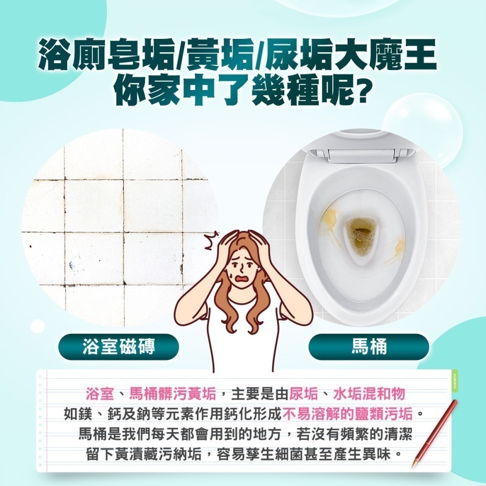 【DUSKIN樂清】浴潔MAX 浴廁清潔劑750g-細節圖3