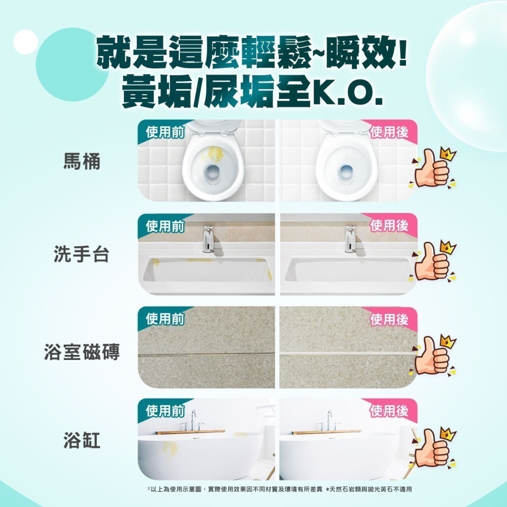 【DUSKIN樂清】浴潔MAX 浴廁清潔劑750g-細節圖6