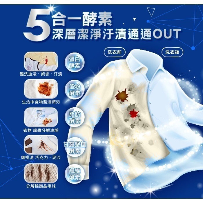DUSKIN抗菌防螨洗衣精2000g *6入-細節圖3