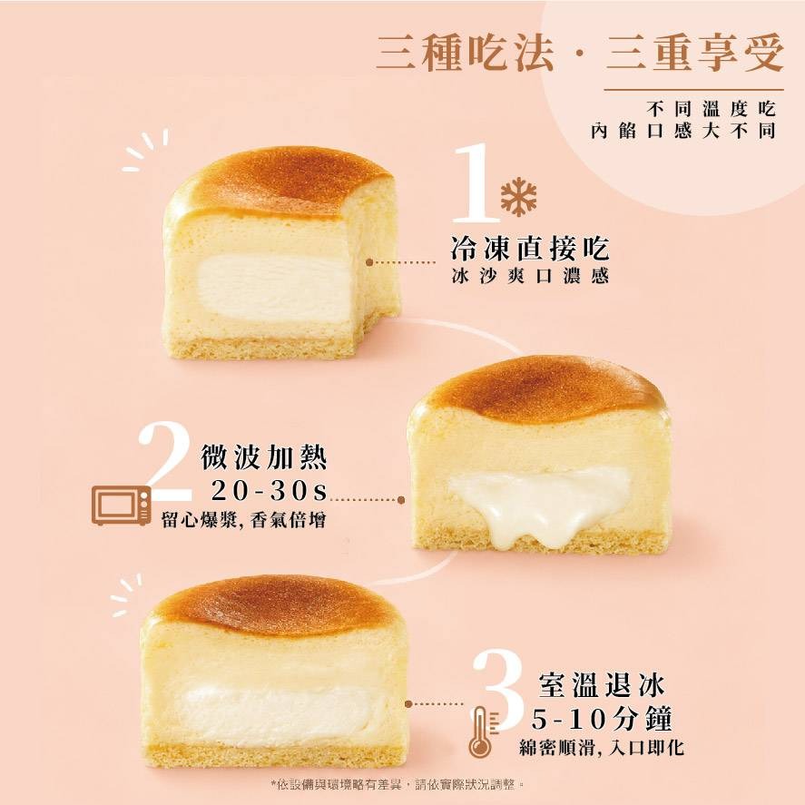 【方度乳酪｜三種口味】     原味｜草莓｜藍莓 ✨-細節圖2