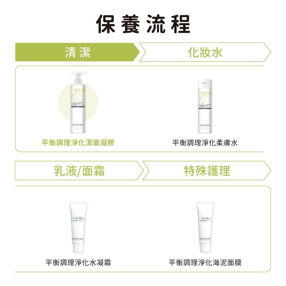 【algologie】平衡調理淨化潔面凝膠 200ml｜iGLAMOUR 愛 迷人-細節圖7