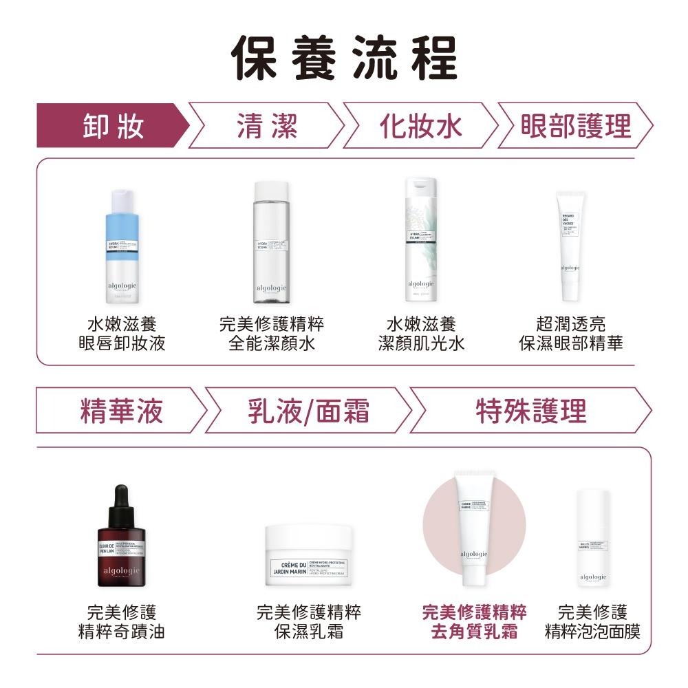 【algologie】完美修護精粹去角質乳霜 50ml｜iGLAMOUR 愛 迷人-細節圖6