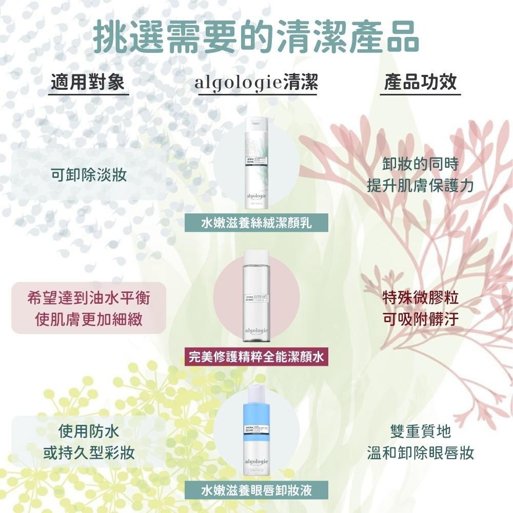 【algologie】完美修護精粹全能潔顏水 200ml｜iGLAMOUR 愛 迷人-細節圖6