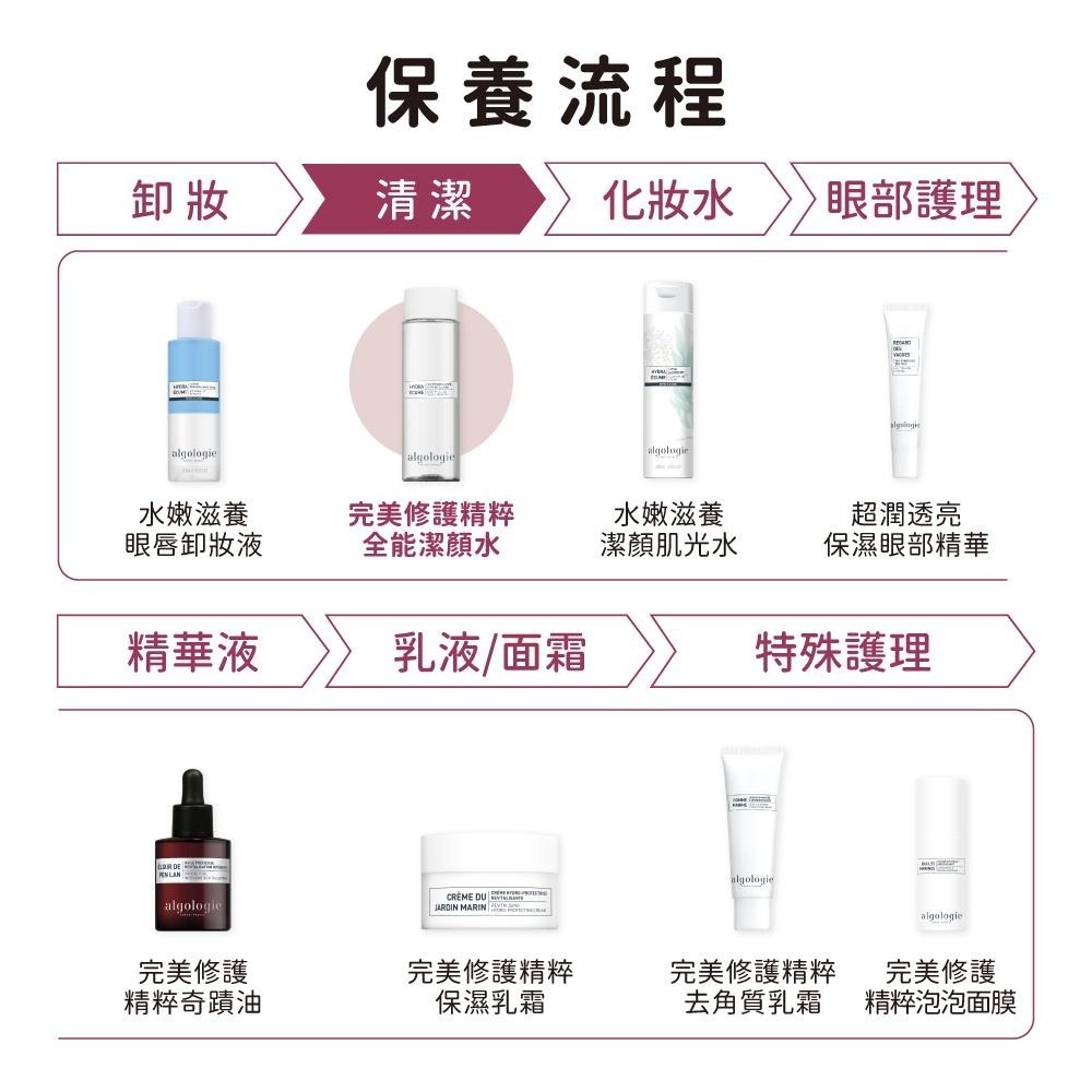 【algologie】完美修護精粹全能潔顏水 200ml｜iGLAMOUR 愛 迷人-細節圖7