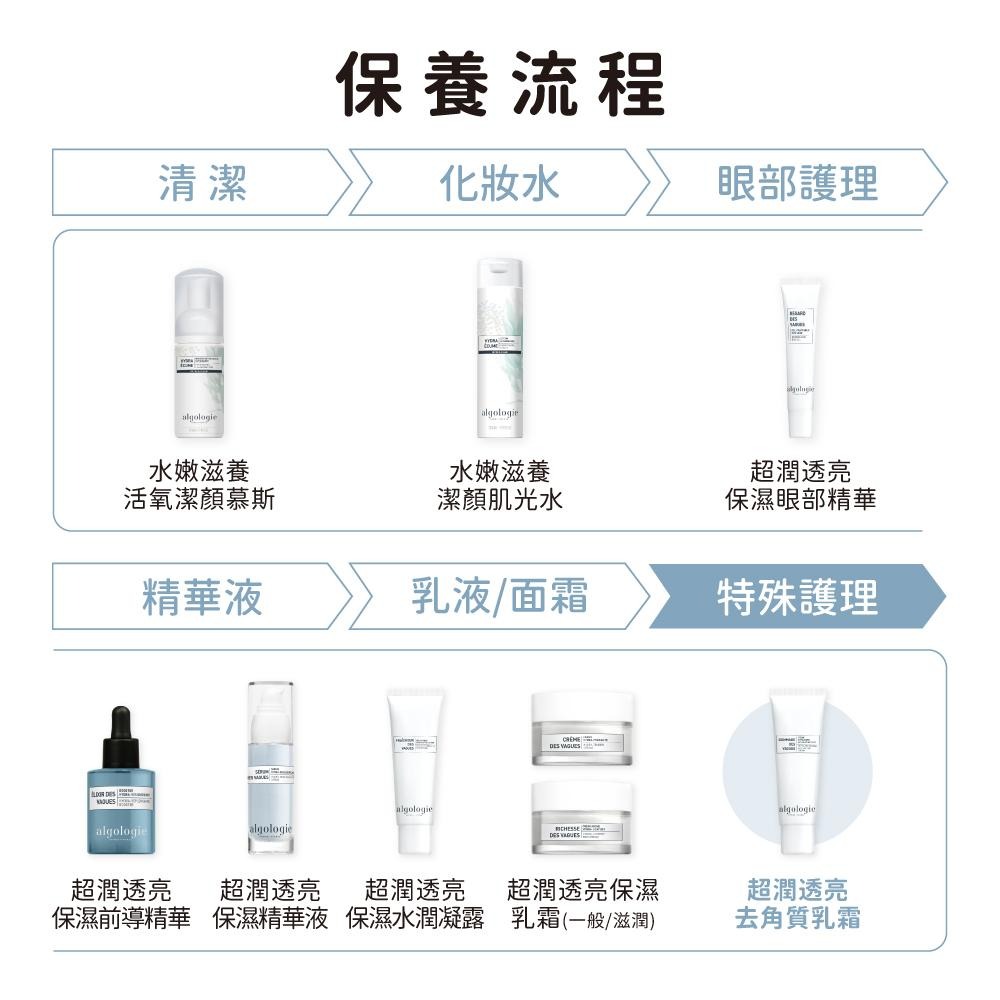 【algologie】超潤透亮去角質乳霜 50ml｜iGLAMOUR 愛 迷人-細節圖6