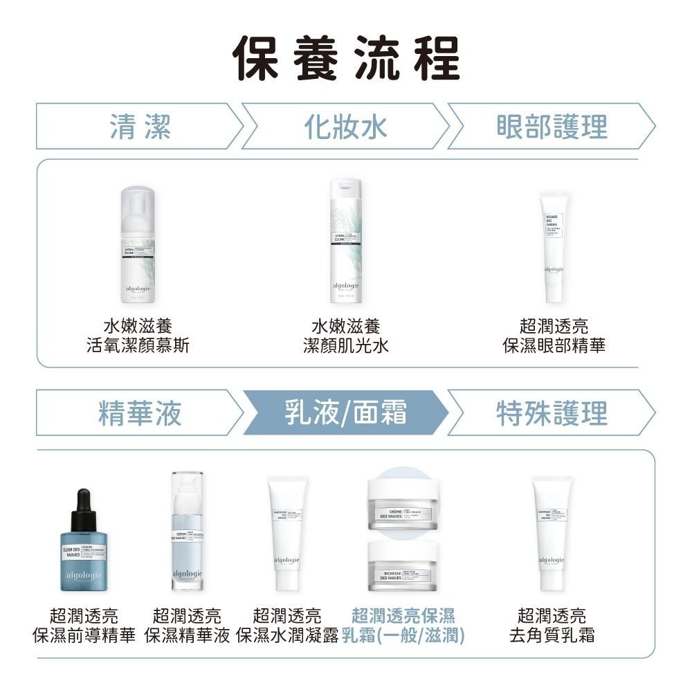 【algologie】超潤透亮保濕乳霜 50ml｜iGLAMOUR 愛 迷人-細節圖7