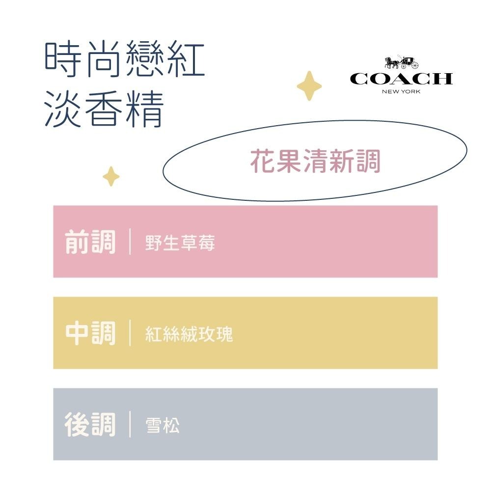 【COACH】時尚戀紅淡香精｜iGLAMOUR 愛 迷人｜花果清新調｜原廠公司貨-細節圖4