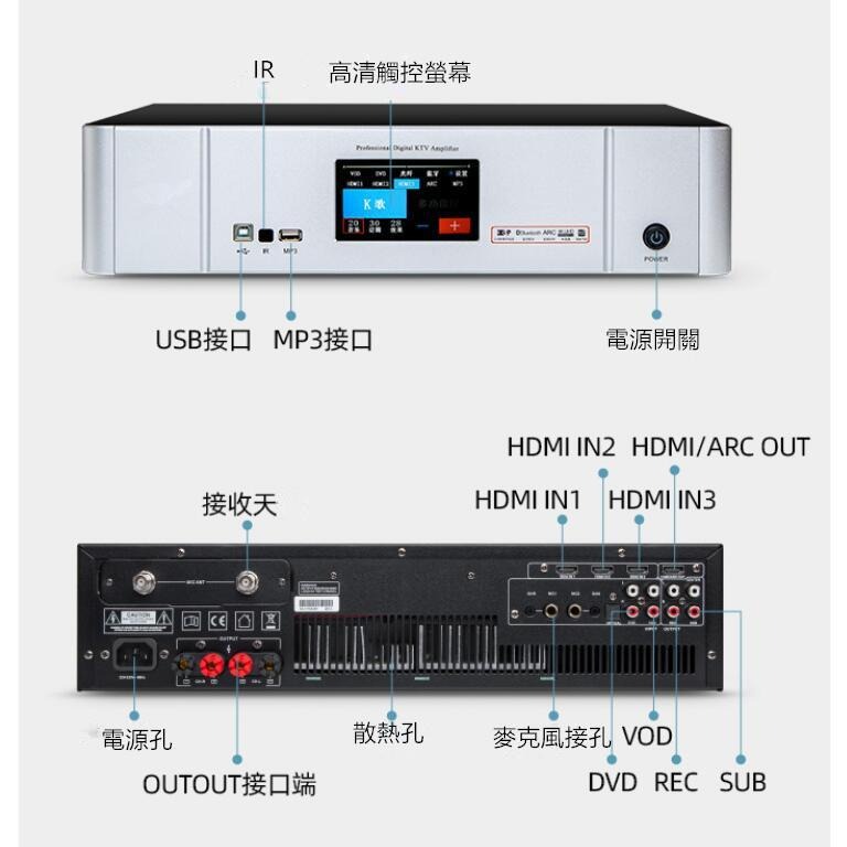 KTV 擴大機 劇院擴大器 HDMI擴大器 三合一擴大器 功放機 麥克風 混音器 卡啦OK 雙聲道 APP  藍芽-細節圖8