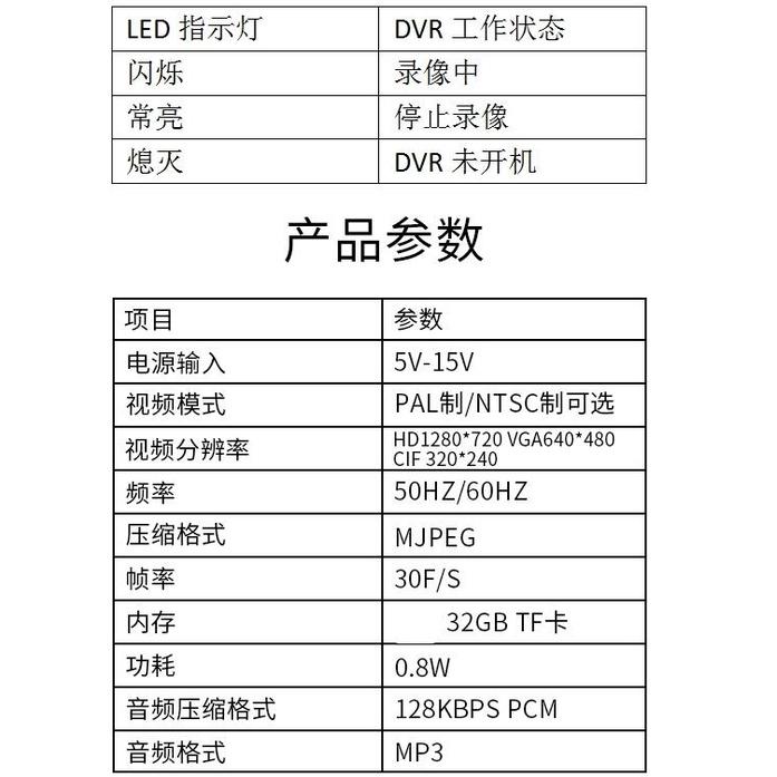 C-DVR硬碟攝影機 錄影儲存 車用錄影硬碟 插TF內存卡 單路車載影片存儲器 mini插SD卡錄像機-細節圖8