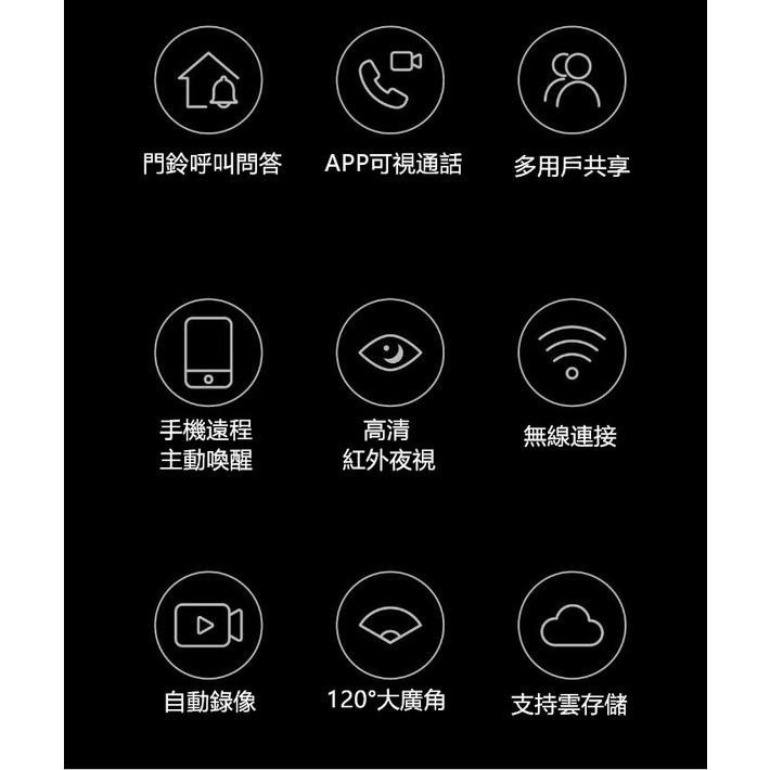 無線門鈴 無線可視門鈴 可視電鈴 智能門鈴 無線 電鈴 遠端 智慧門口 電鈴 對講機 門鈴 無線電鈴 夜視 手機觀看-細節圖3