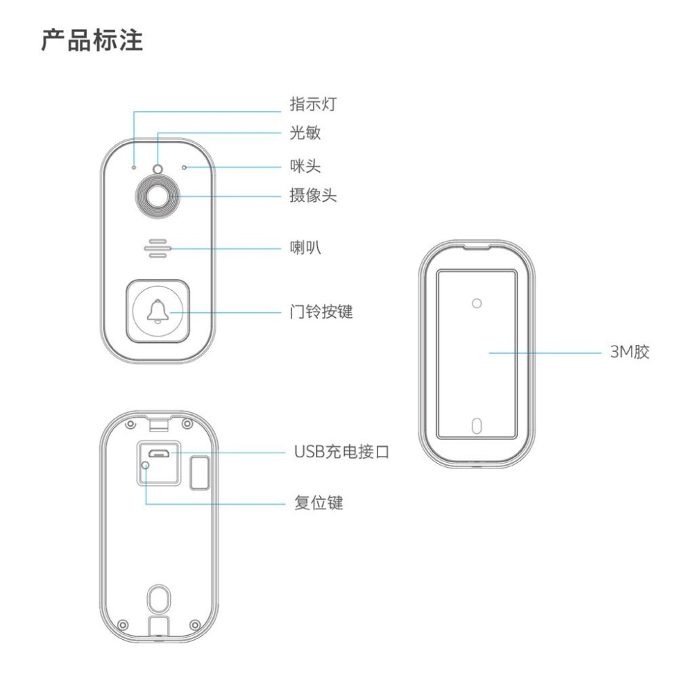 無線門鈴 無線可視門鈴 可視電鈴 智能門鈴 無線 電鈴 遠端 智慧門口 電鈴 對講機 門鈴 無線電鈴 夜視 手機觀看-細節圖9