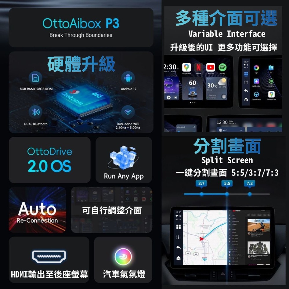 現貨2024 Ottocast P3 CARPLAY轉安卓 有線轉無線CARPLAY HDMI 蘋果車機轉安卓-細節圖4