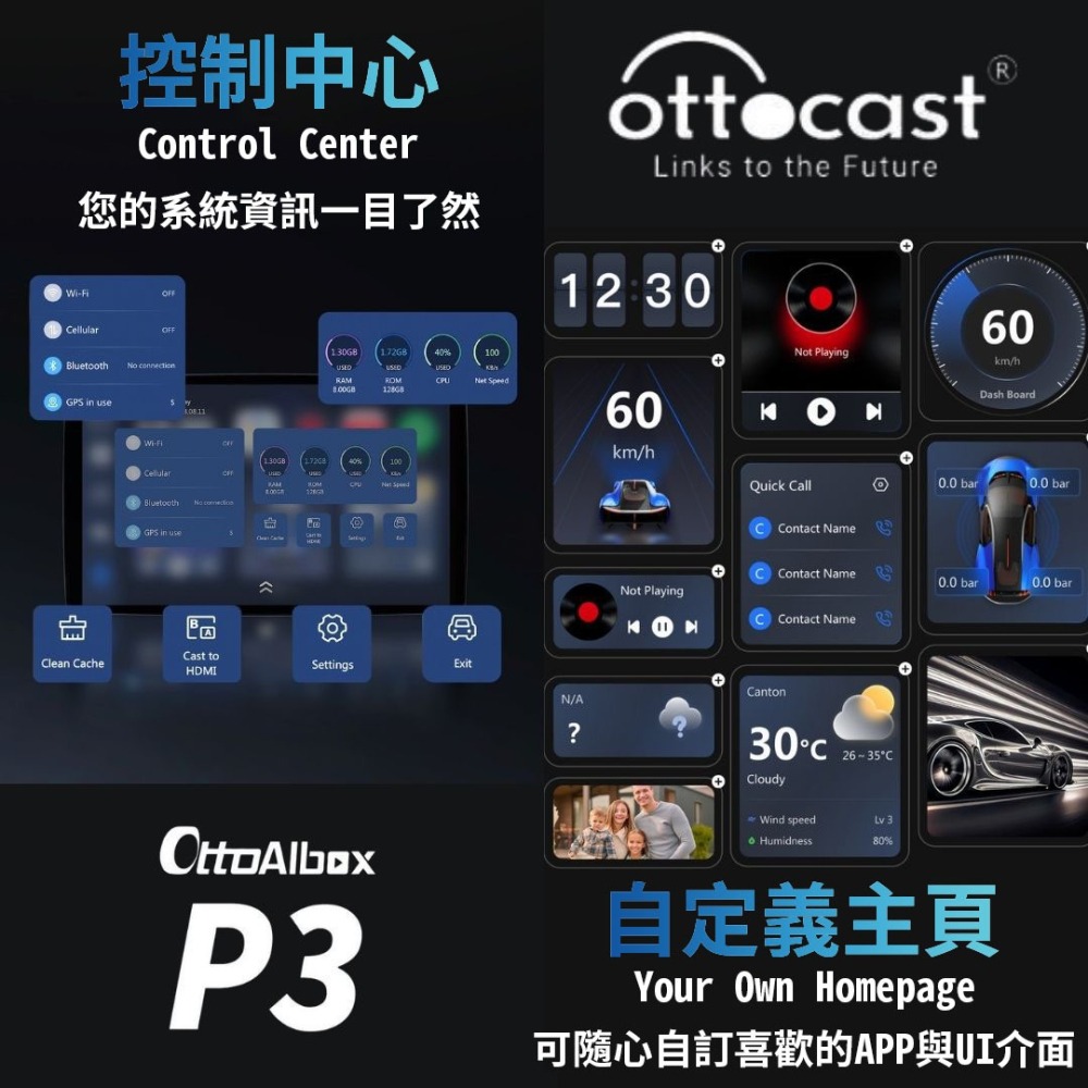 現貨2024 Ottocast P3 CARPLAY轉安卓 有線轉無線CARPLAY HDMI 蘋果車機轉安卓-細節圖6