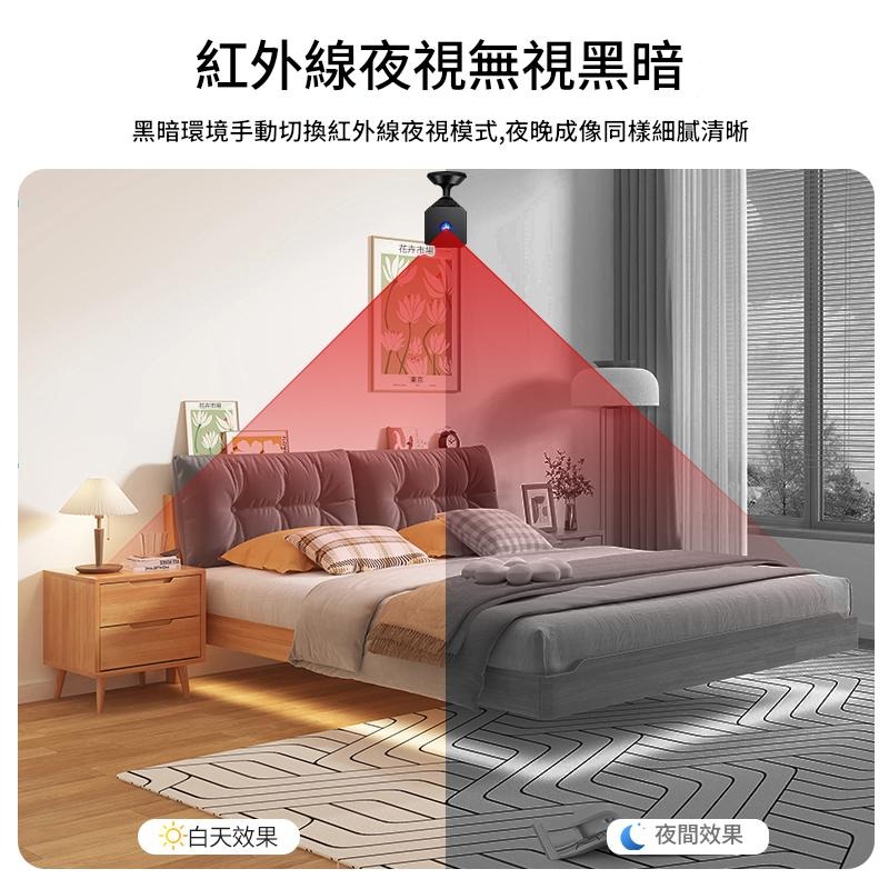 台灣出貨 免運 微型攝影機 高清 夜市 紅外線 移動偵測 即時警報 插卡 可壁掛-細節圖4