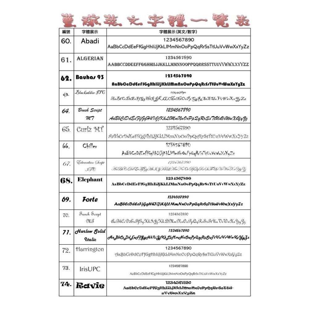 姓名貼 - 台灣製工商姓名貼4.5*2.5cm  (可配合自有圖案輸出)-細節圖5