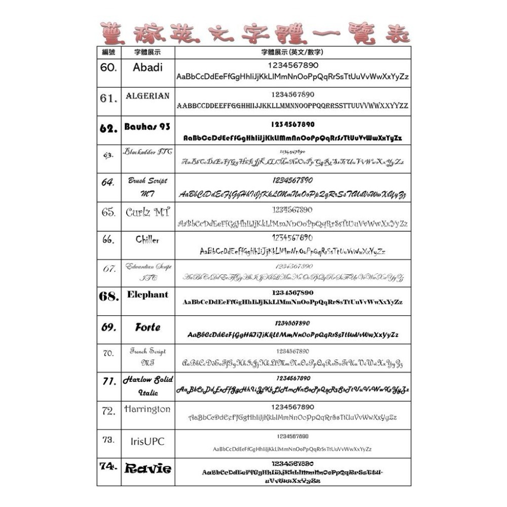 姓名貼 - 台灣製工商姓名貼3*5cm  (可配合自有圖案輸出)-細節圖7