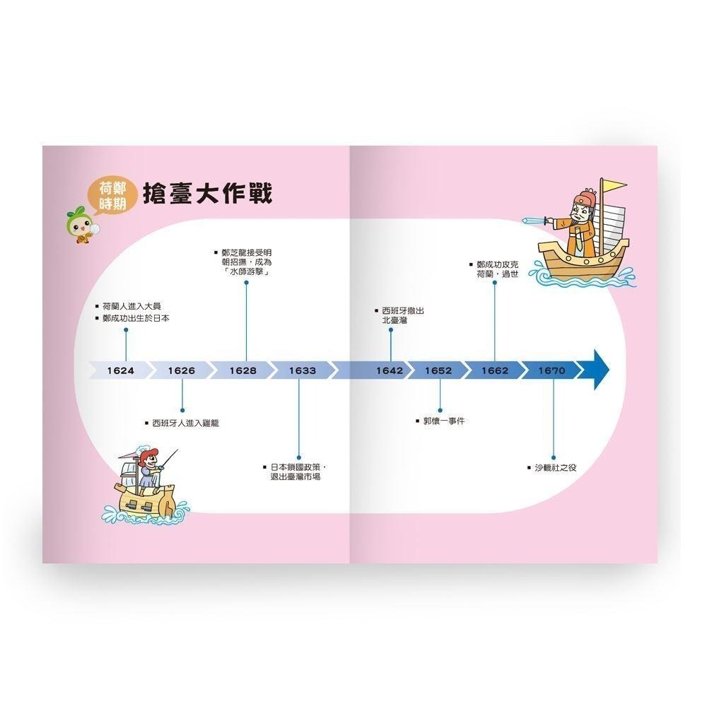 89 - 兒童閱讀通10-臺灣歷史全知道(平) CD05110-細節圖4