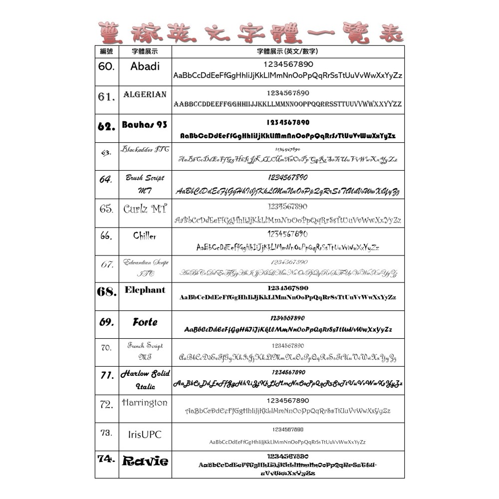姓名貼 - 台灣製工商姓名貼1.8*4.0cm  (可配合自有圖案輸出)-細節圖6