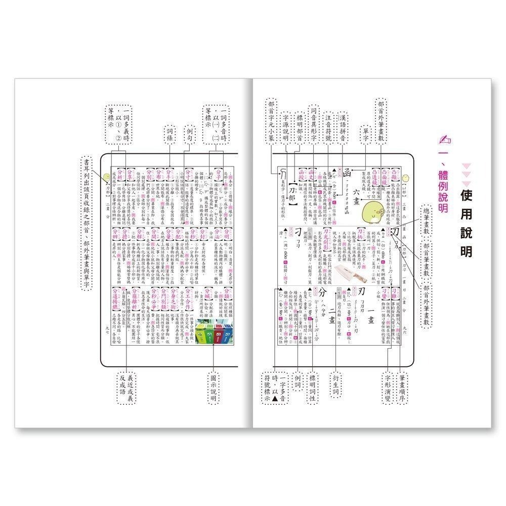 89 - (64K)角落小夥伴國語辭典 C6700003-1-細節圖3