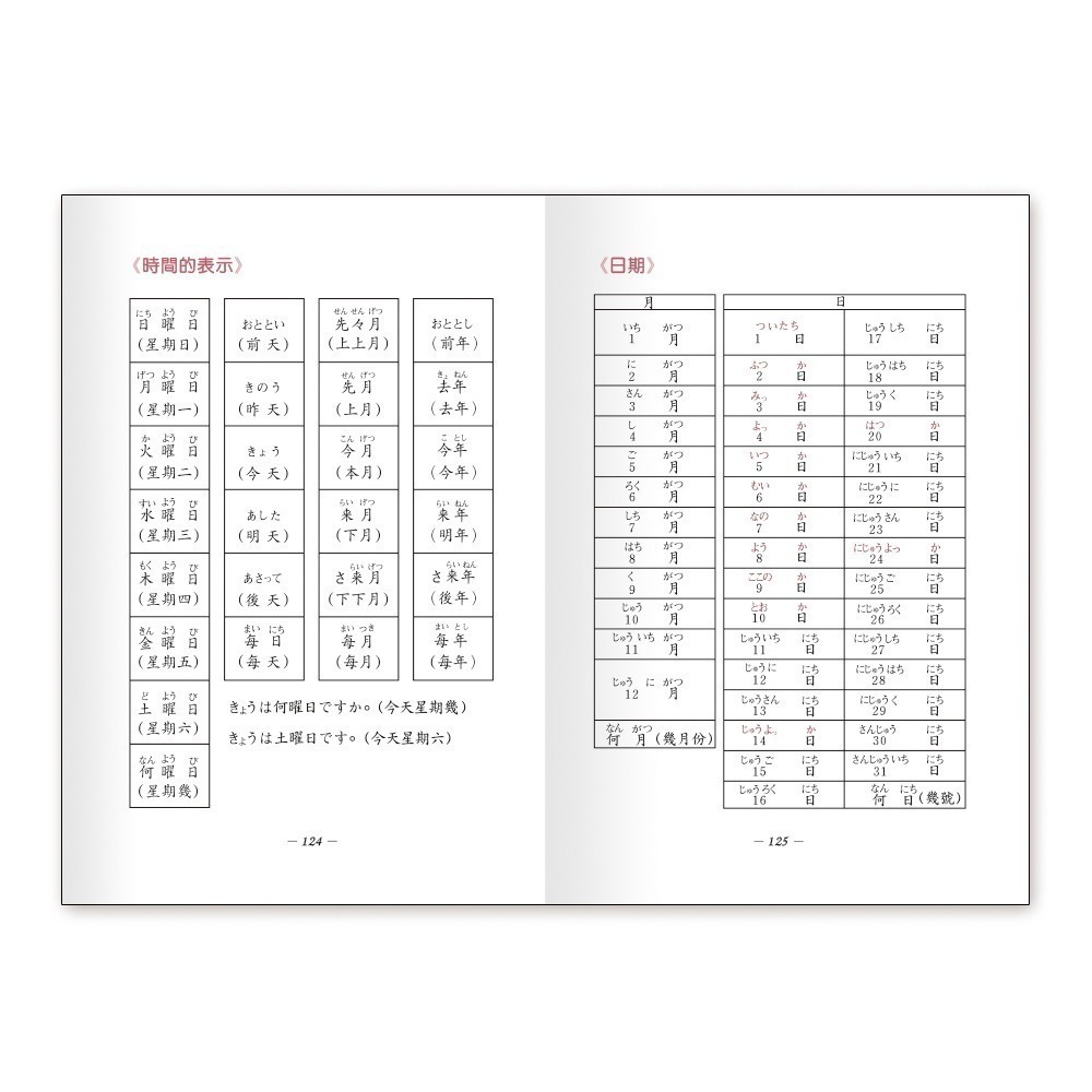 89 - (25K)新日本語習字本(平) C0310-2-細節圖8