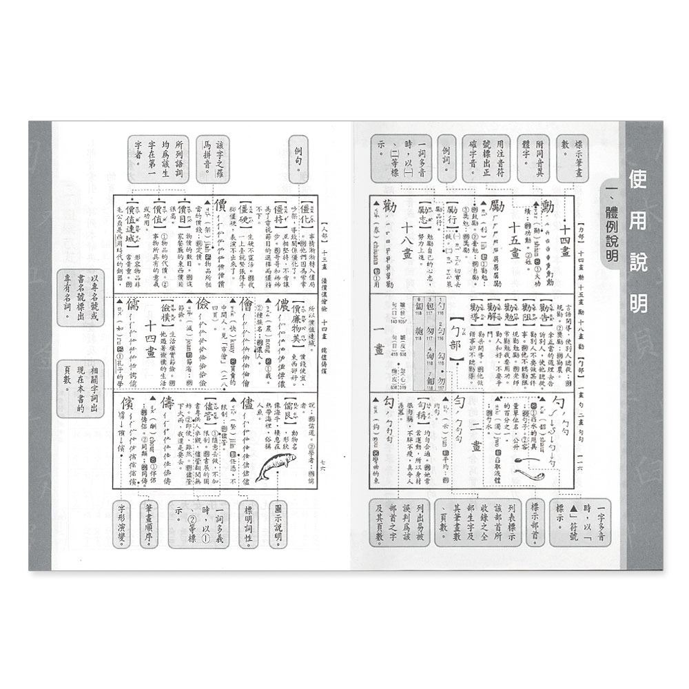 89 - 中文字典系列26-最新常用國語辭典 B5166-1-細節圖4