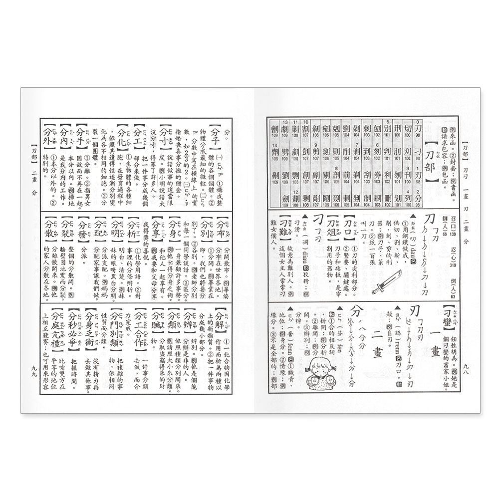 89 - 中文字典系列26-最新常用國語辭典 B5166-1-細節圖7