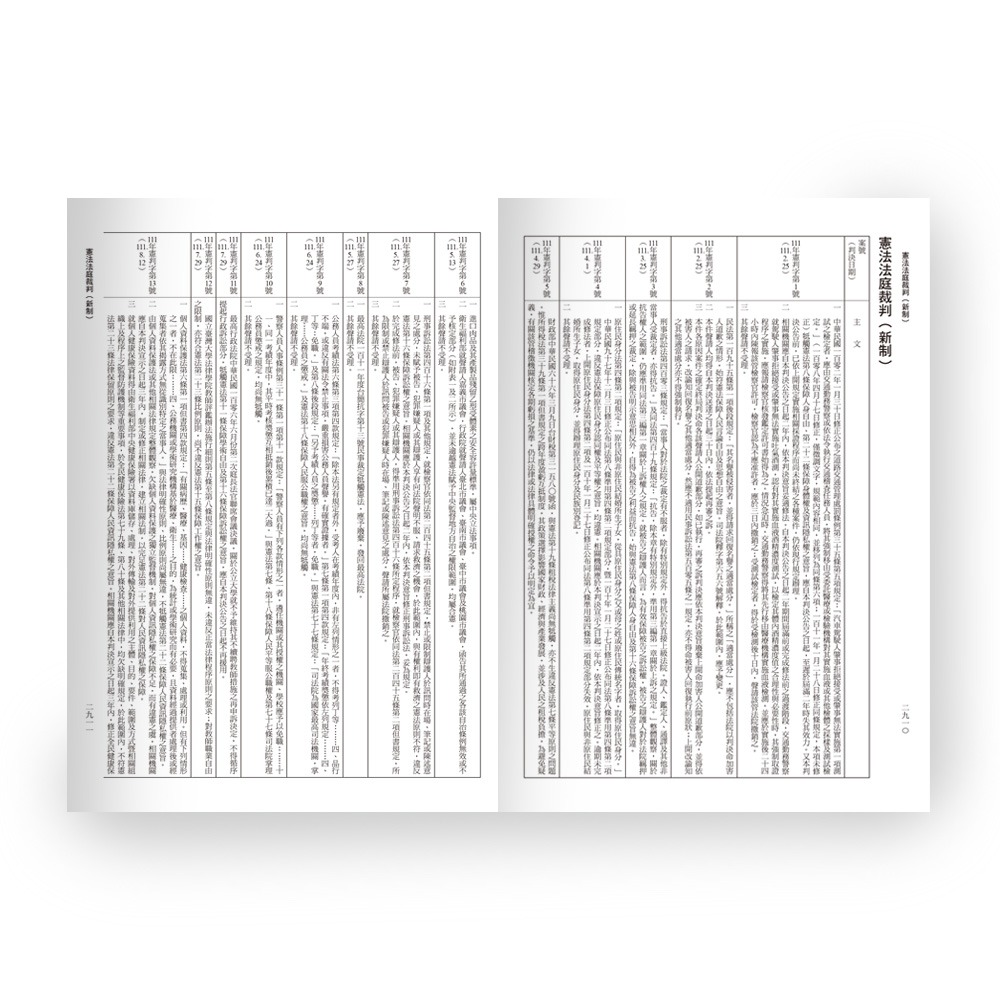 89 - 最新實用六法全書 C9044112-細節圖7