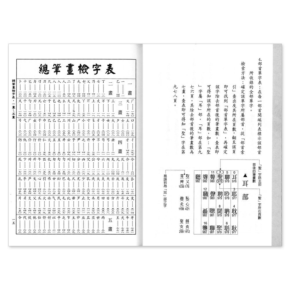 89 - 中文字典系列23-(32K)精編標準國語辭典(P2) B5162-0-細節圖5