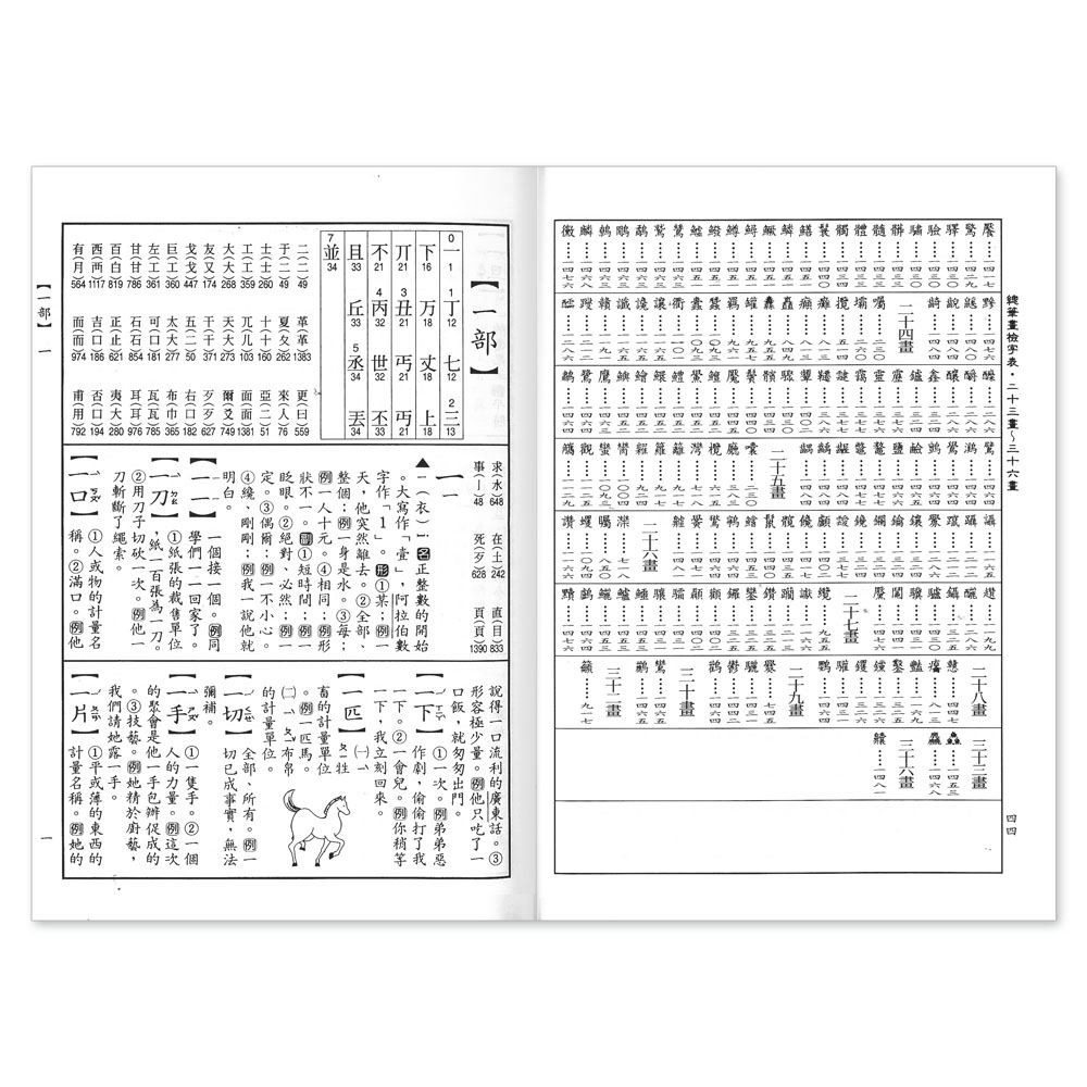 89 - 中文字典系列23-(32K)精編標準國語辭典(P2) B5162-0-細節圖6