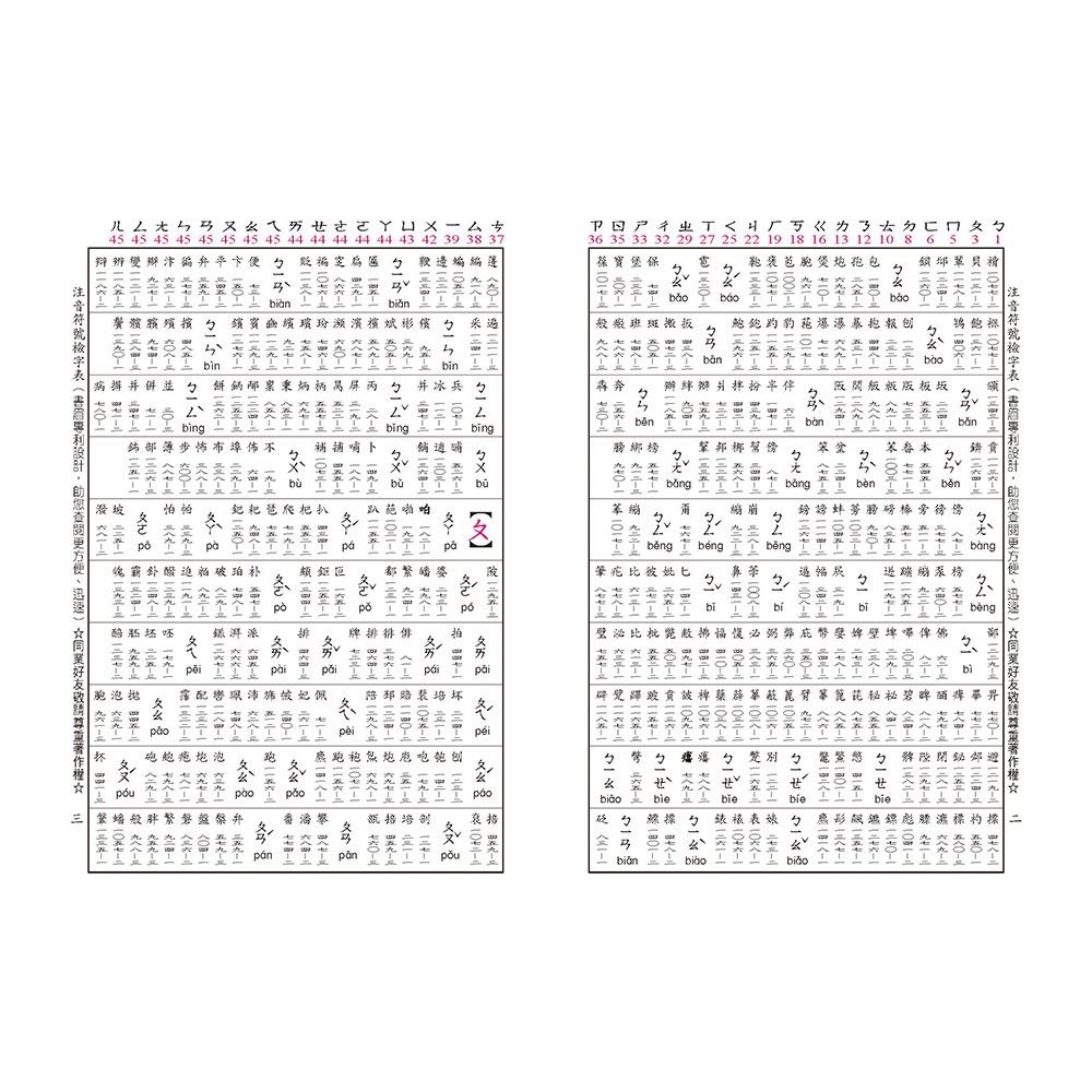 89 - 中文字典系列10-32K新編學生辭典 精裝 B5120-5-細節圖9