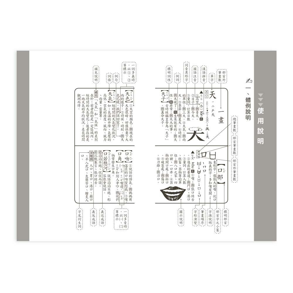 89 - 中文字典系列16-(50K)最新精編學生辭典 B5124-4-細節圖3