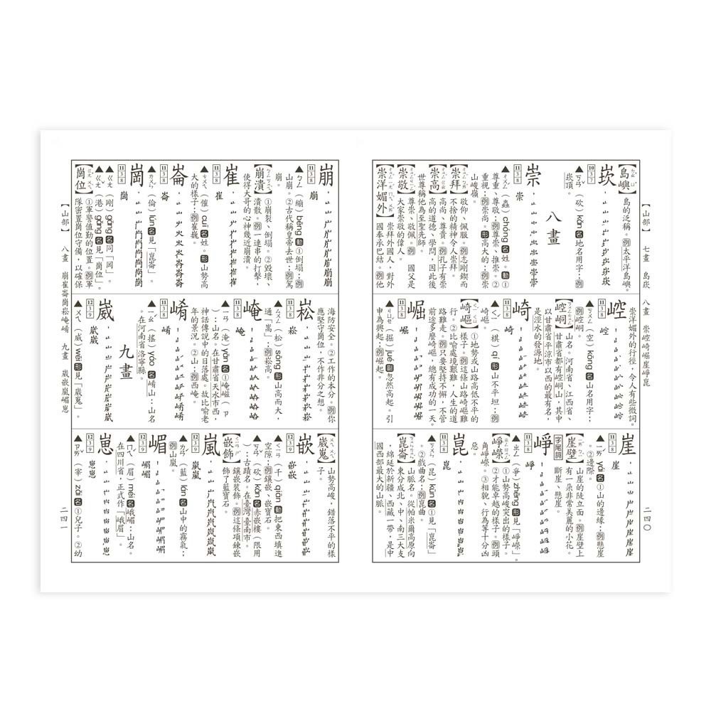 89 - 中文字典系列16-(50K)最新精編學生辭典 B5124-4-細節圖6