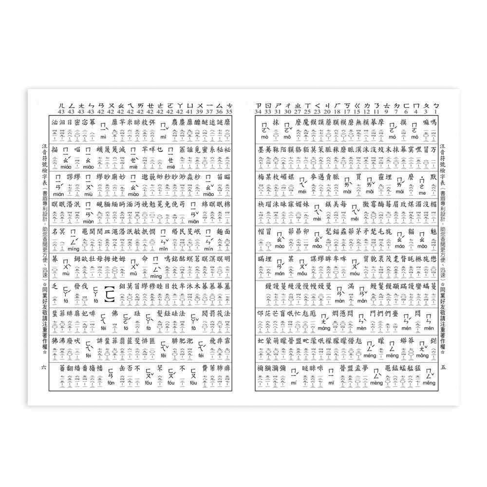 89 - 中文字典系列15-(32K)精編最新國語辭典 B5123-4-細節圖8