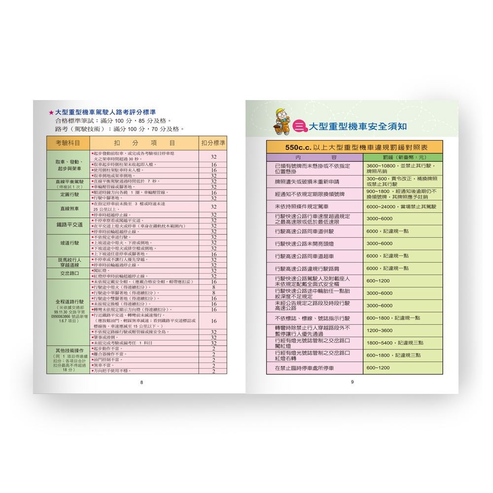 89 - (32K)最新機車考照完全手冊 B5403113-細節圖4